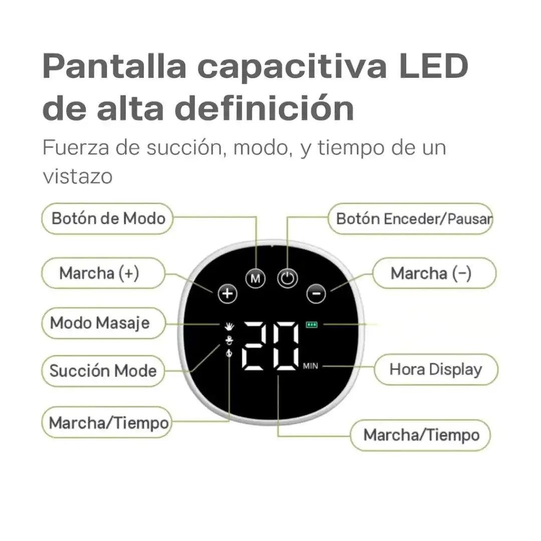 LactoPro™ Extractor de Leche Eléctrico Portátil – Extrae con libertad