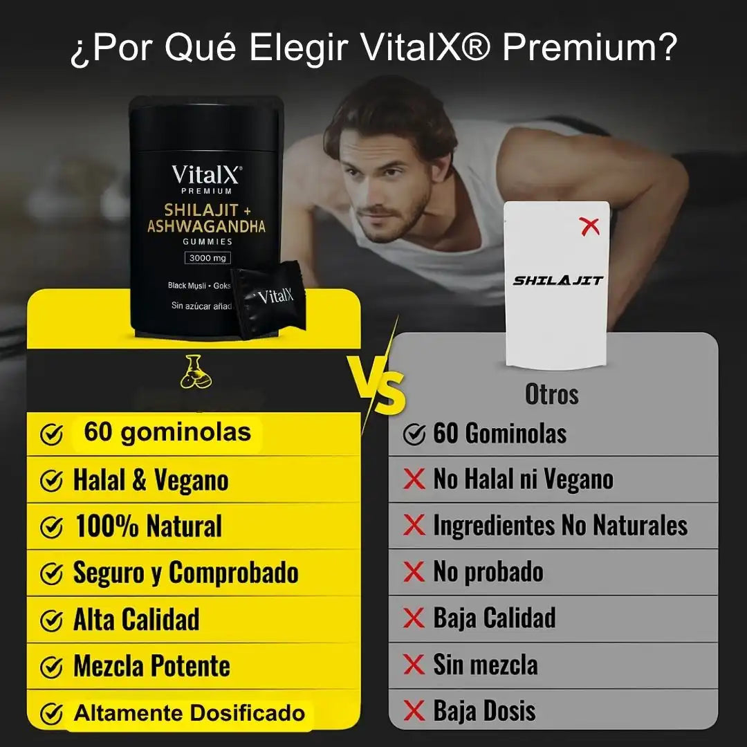 VitalX® Premium – Gomitas de Shilajit + Ashwagandha Energía natural en cada mordisco