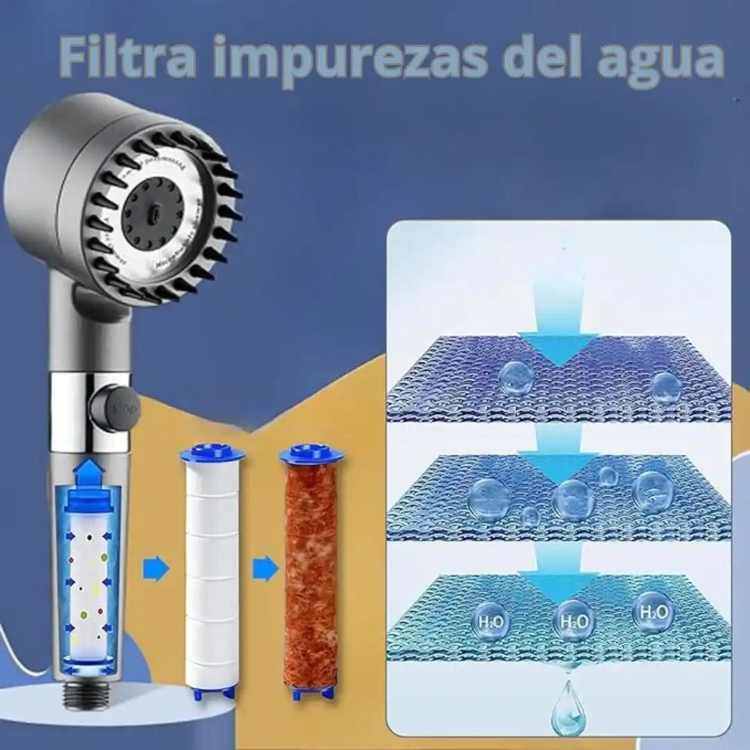 PowerShower™ – Cabezal de Ducha de Alta Presión con Filtro Purificador