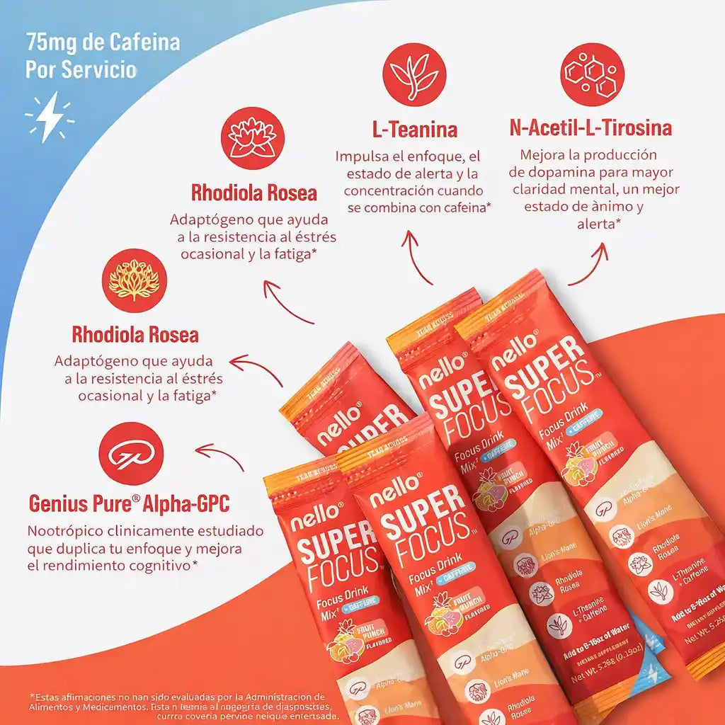 Nello® Super Focus – Enfoque Mental Avanzado con Energía Limpia