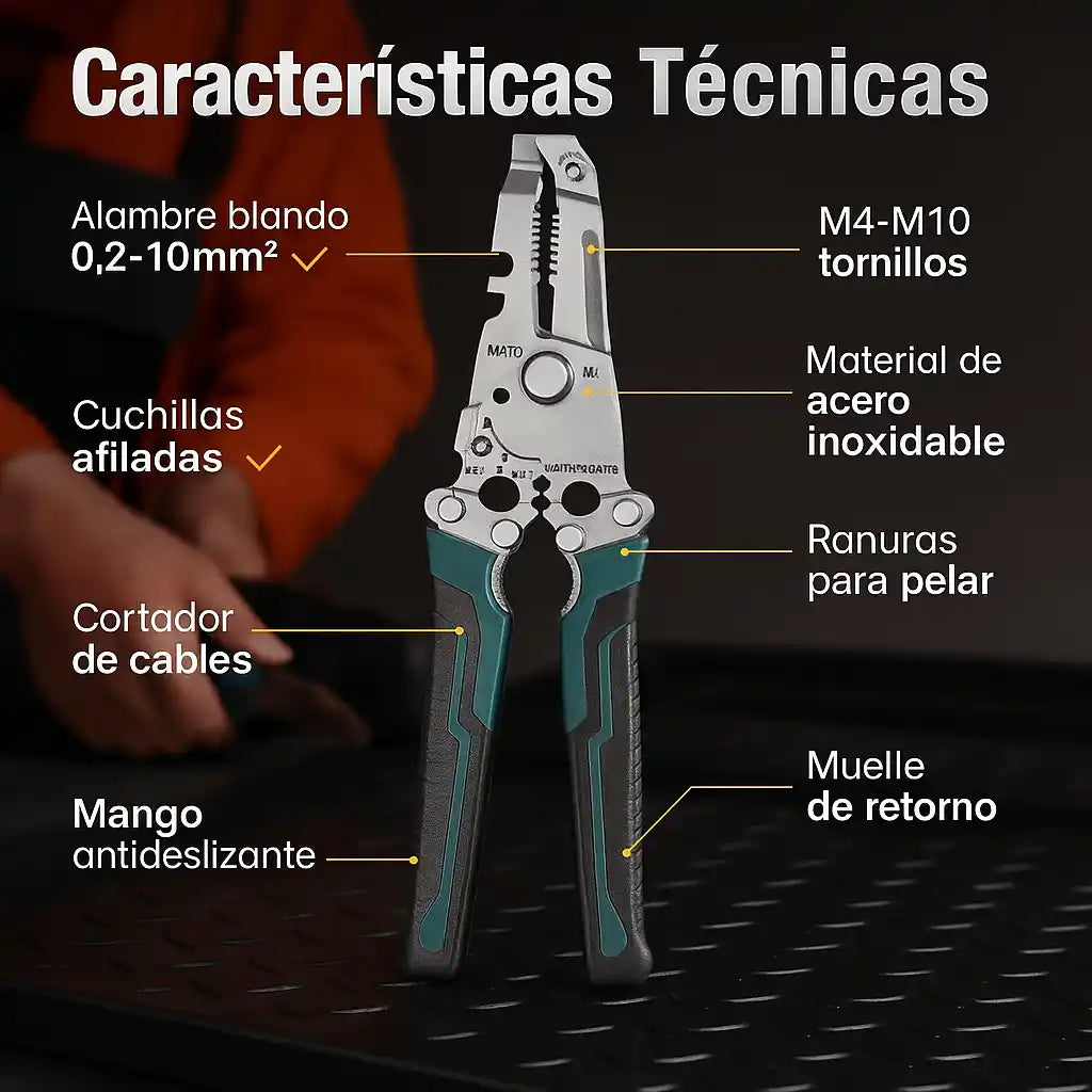 FixPro® Alicate Multifuncional 18 en 1 – Más trabajo en menos tiempo