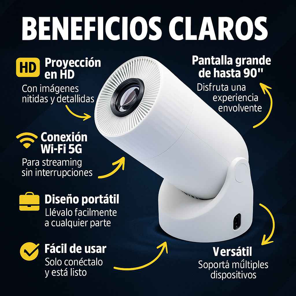 SmartBeam® | Mini Proyector HD Portátil