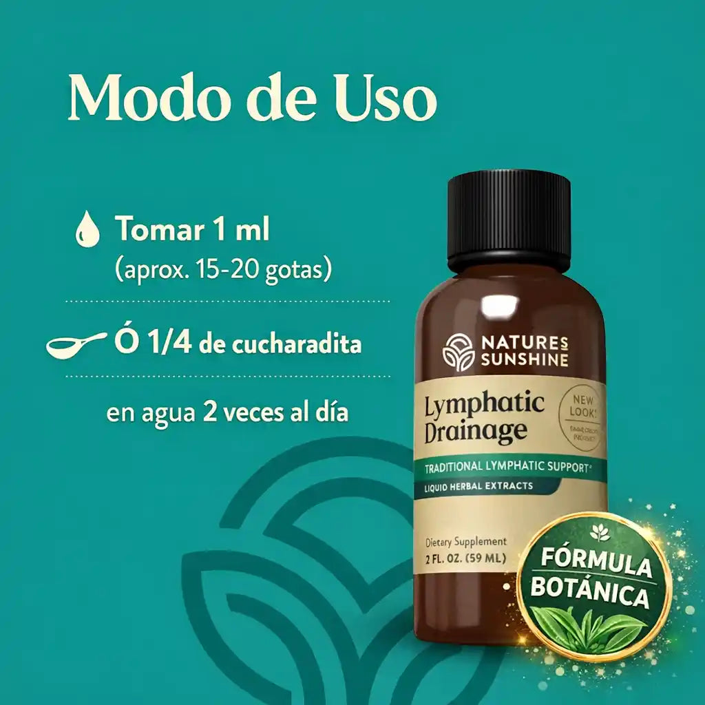 LymphDrop™ | Gotas de Drenaje Linfático | Desinflama y elimina líquidos retenidos