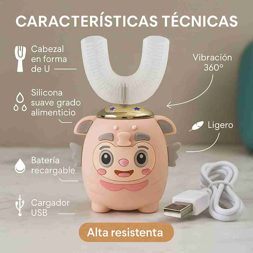 Encabezado